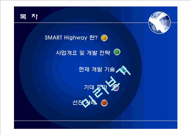 SMART Highway   (3 )